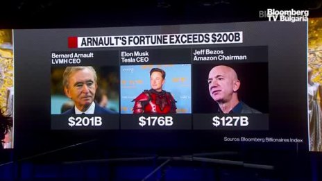 Състоянието на Бернар Арно от LVMH мина 200 млрд. долара
