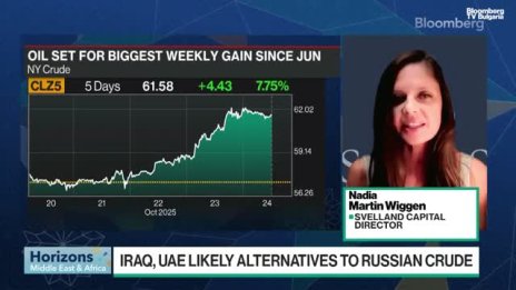 Svelland Capital: Турция променя петролната си диета