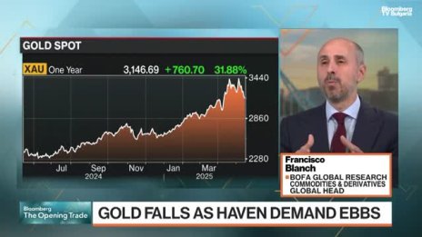 Бланч: Пикът на златото е налице