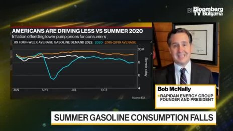 Rapidan Energy: ОПЕК+ направиха абсолютния минимум