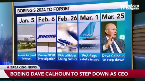 Какви промени ще има в ръководството на Boeing
