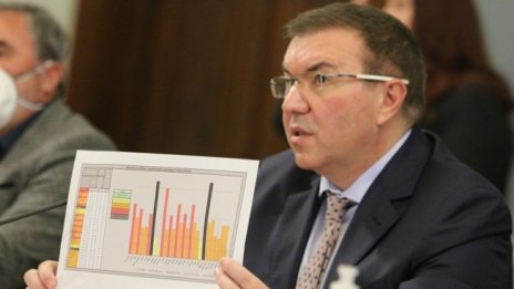 Ангелов: Договорили сме допълнителни дози от ваксините на Moderna и Pfizer