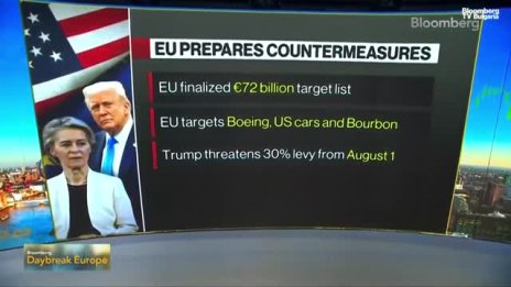 Европейският съюз се цели в Boeing и бърбъна