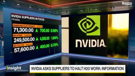 Колко близо до Слънцето са технологичните акции?