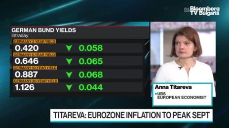 Как ще може еврозоната да избегне рецесия - Част 2