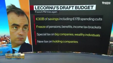 Льокорню си поставя за цел дефицита