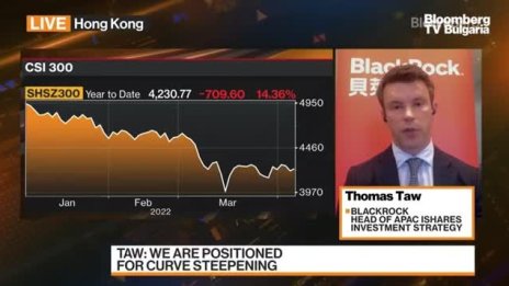 BlackRock: ситуацията на пазарите остава &bdquo;предпазлив оптимизъм&ldquo; - Част 1