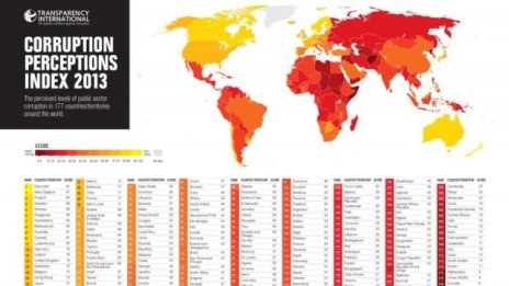 България е на 77-мо място в корупционния индекс на Transparency International 