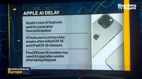 Apple отложи пускането на актуализацията с AI