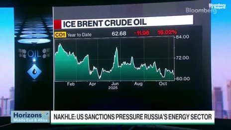 Накъл: Не бива да подценяваме геополитическите последици от санкциите срещу Русия