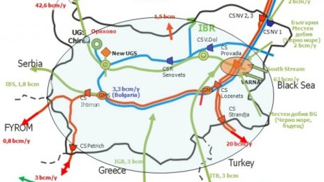 Газопроводът Eastring ще бъде приоритетен маршрут за хъб "Балкан"