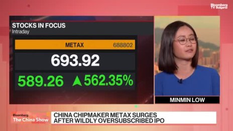 Акциите на китайския производител на чипове MetaX поскъпнаха със 755% при дебюта си