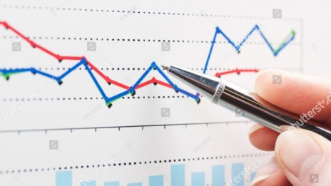 Търговията и инвестиционната активност ще са във фокуса на седмицата