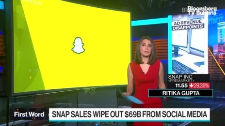 Разочароващите продажби струват на Snap милиарди