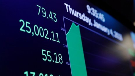 Dow Jones за първи път в цялата си история мина 25 000 пункта*