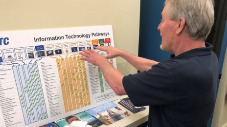 Изненадващ спад на активността в сектора на услугите в САЩ