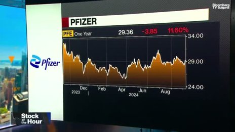 Starboard придоби дял за 1 млрд. долара в Pfizer