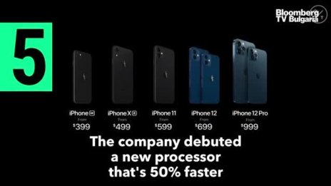 Пет акцента от събитието на Apple