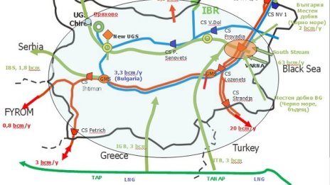 БЕХ смени ръководителя на проекта за нова газова връзка с Гърция