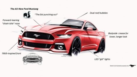 Ford инвестира 1 млн. долара в дизайнери