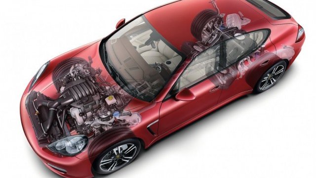 <p>
	<em>Снимка: Porsche</em></p>
