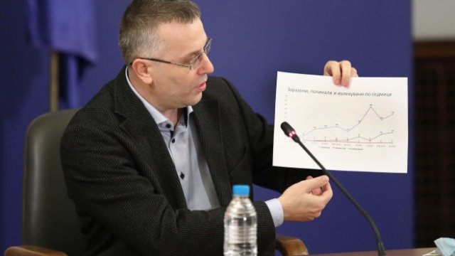 <p class="flow-text indent justify">
	Секретарят на Оперативния щаб&nbsp; - доц. Димо Димов. <em>Снимка: БГНЕС</em></p>
