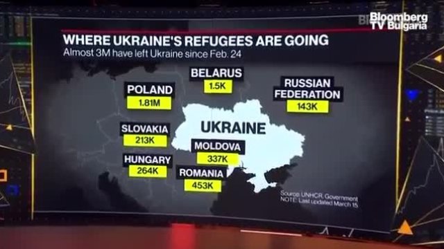За Украйна примирието е приоритет