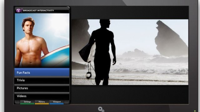 <p>
	<em>Илюстрация: Yahoo </em></p>
