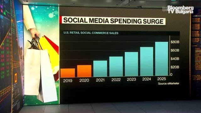 Най-младите пазаруват, водени от ценностите си - Част 2