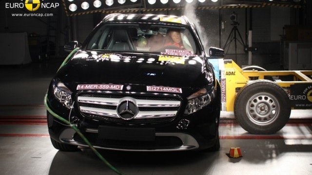<p>
	<em>&nbsp;Снимка: Euro NCAP</em></p>
