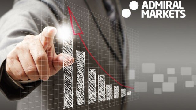 Новите MetaTrader 4 технологии ще отведат търговията Ви до нови висоти