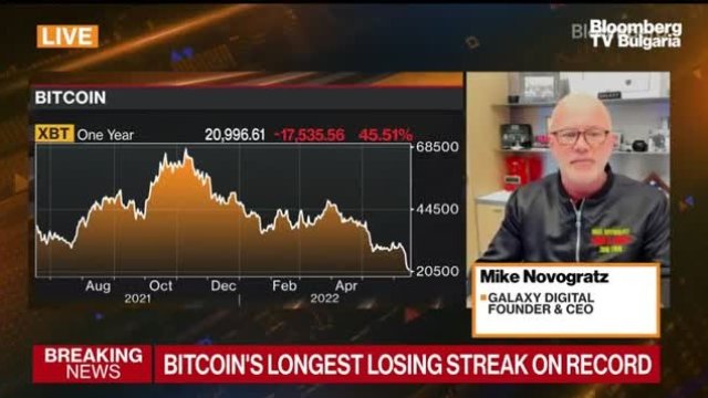 Майк Новограц очаква САЩ бързо да влязат в рецесия