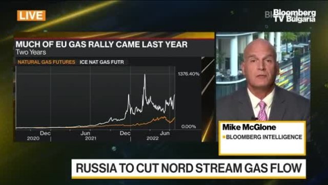 Какъв е най-лошият сценарий за руския газ? 