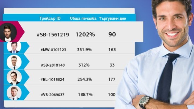 <p>
	<em>Снимка:&nbsp;TeleTrade</em></p>
