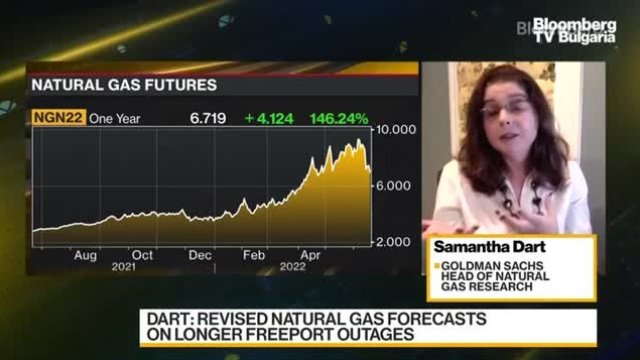 Колко голям е проблемът с конкуренцията на купувачите на газ от Азия? - Част 2