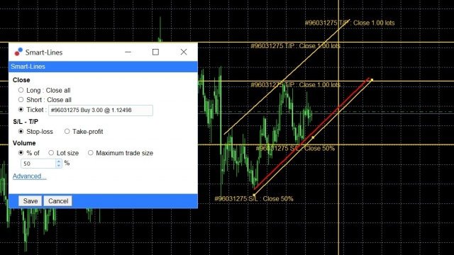 Най-лошият кошмар на всички търговци