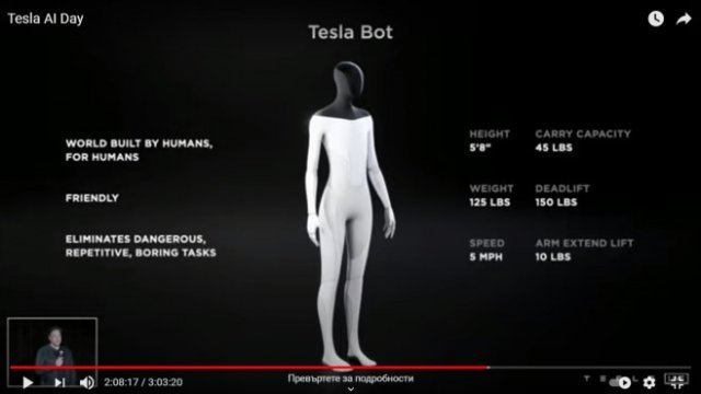 <p>
	<em>Изображение: Презентацията за&nbsp;Деня за изкуствен интелект на Tesla</em></p>
