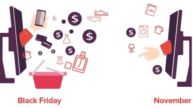 3 начина да отличите Black Friday рекламите си