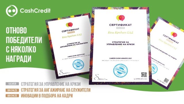 Стратегическа дигитална игра се отличи в HR награди за работодател на годината