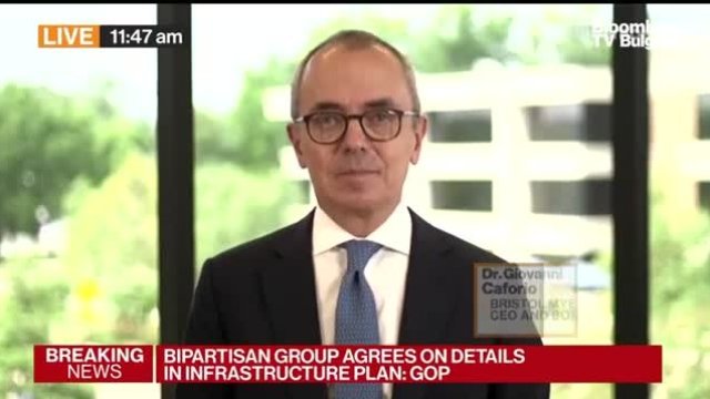 Какво съдържа портфолиото на Bristol-Myers?