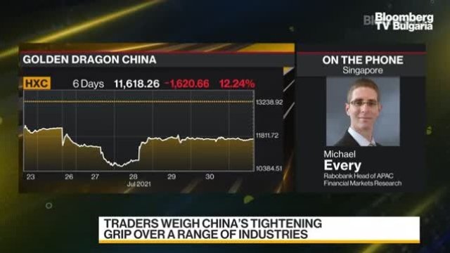 Rabobank: Политиката явно се е променила