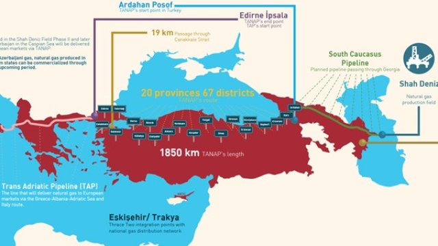 <p>
	Снимка: <em>TANAP</em></p>
