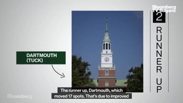 Кои са водещите университети в САЩ?