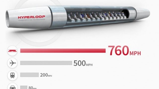 <p>
	<em>Илюстрация:&nbsp;Hyperloop Transportation Technologies</em></p>
