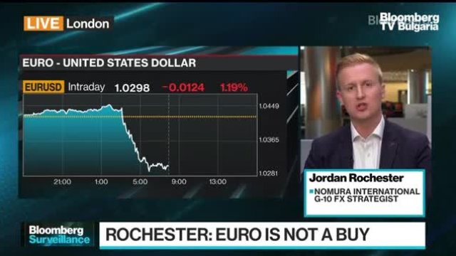 Nomura: Цената на еврото може да падне под паритета с долара