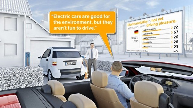 <p>
	<em>Изображение: Continental</em></p>
