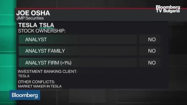 Tesla са в страхотна позиция, но заслужават ли си акциите им?