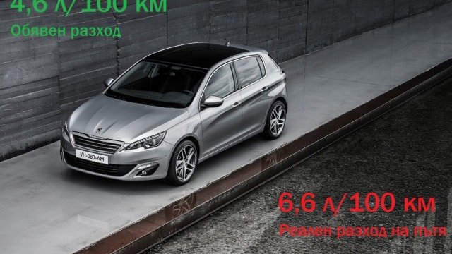 <p>
	Снимки: Peugeot</p>
