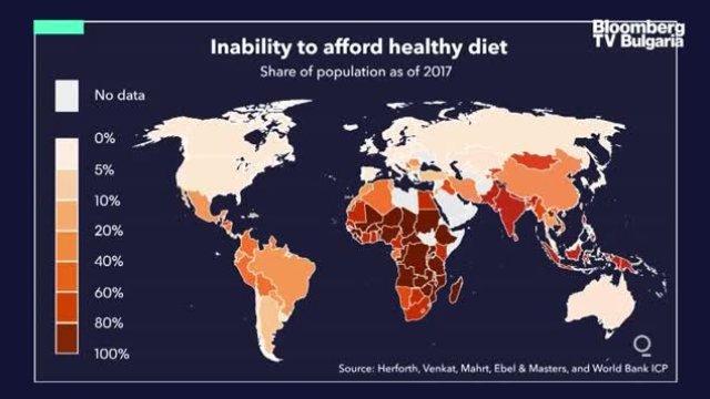 Цените на храните бележат рекорден ръст в световен мащаб - Част 1