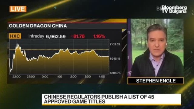 Китай даде гейминг лицензи на 45 игри